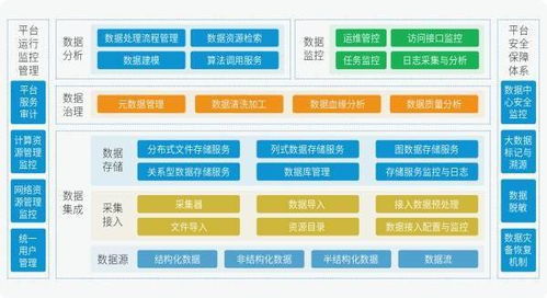 睿帆科技完成5000萬A輪融資，助推數(shù)字領(lǐng)域技術(shù)研發(fā)與融合